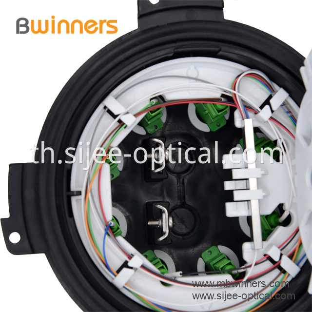 Fosc Enclosure Fosc Enclosure